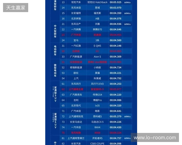 2026 ACLXCS2公开预选赛报名正式开启!三大区域同步开战 2026 ACLXCS2公开预选赛报名正式开启!三大区域同步开战